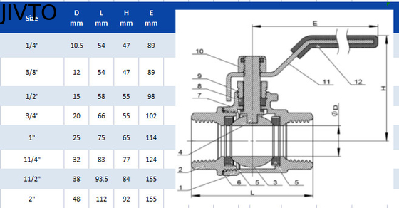 1000 Psi 2 PC Full Port Ball Valve With Bule Handle 3/8 NPT Female To Female